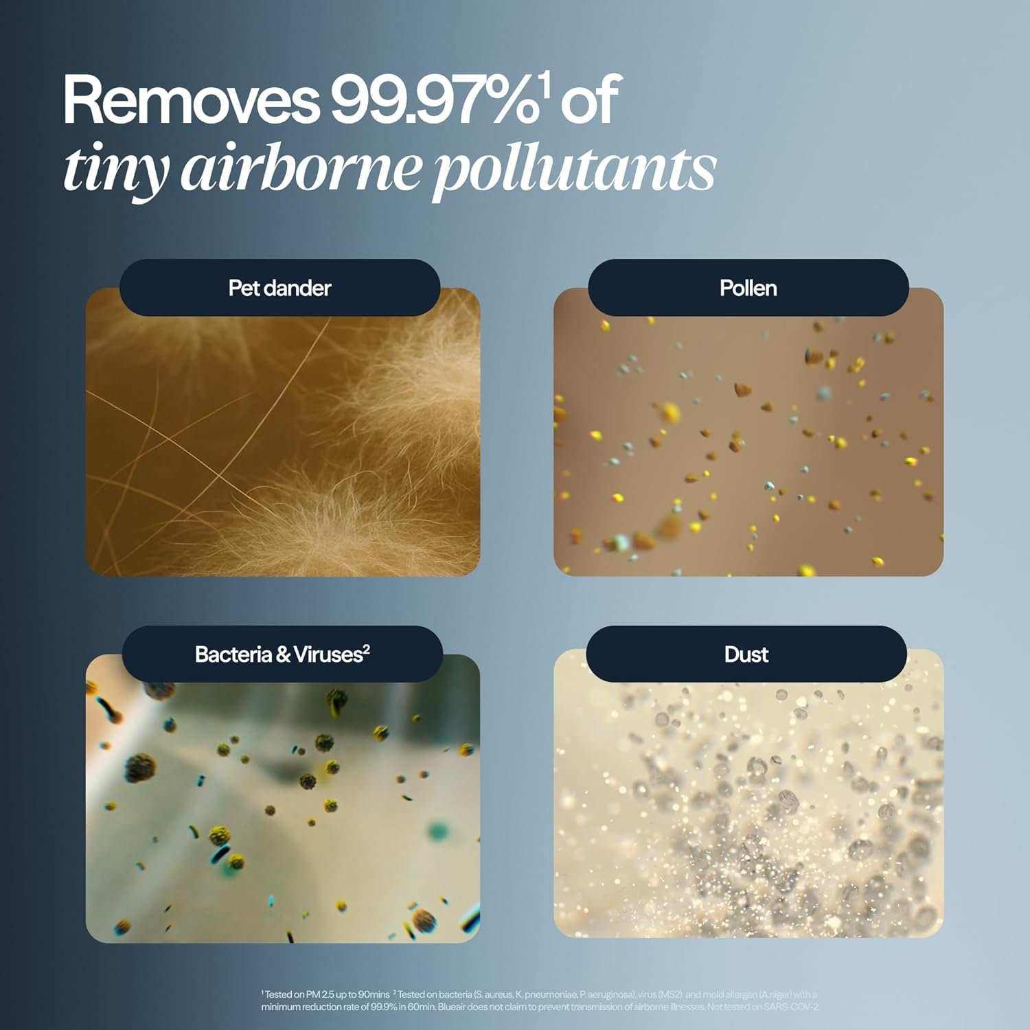 Blueair Blue Pure 511i Max: Smart, Quiet & Compact Air Purification - Image 6