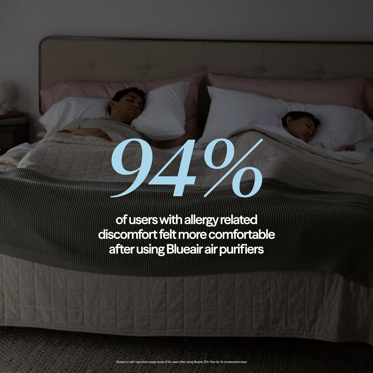 Blueair Blue Pure 511i Max: Smart, Quiet & Compact Air Purification - Image 4